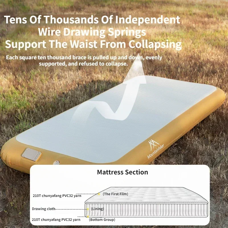 Outdoor Camping Couch - Mountainhiker 2 Kişi Otomatik Şişirme Çizim