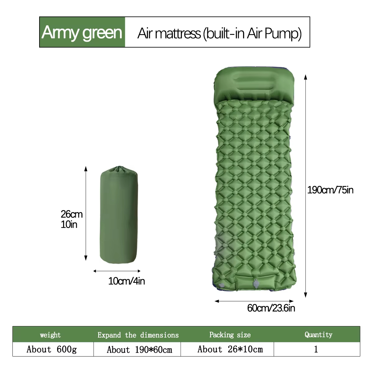 190*60cm Açık Hava Kamp Şişme  - Outdoor Camp incelemesi ve fiyatı