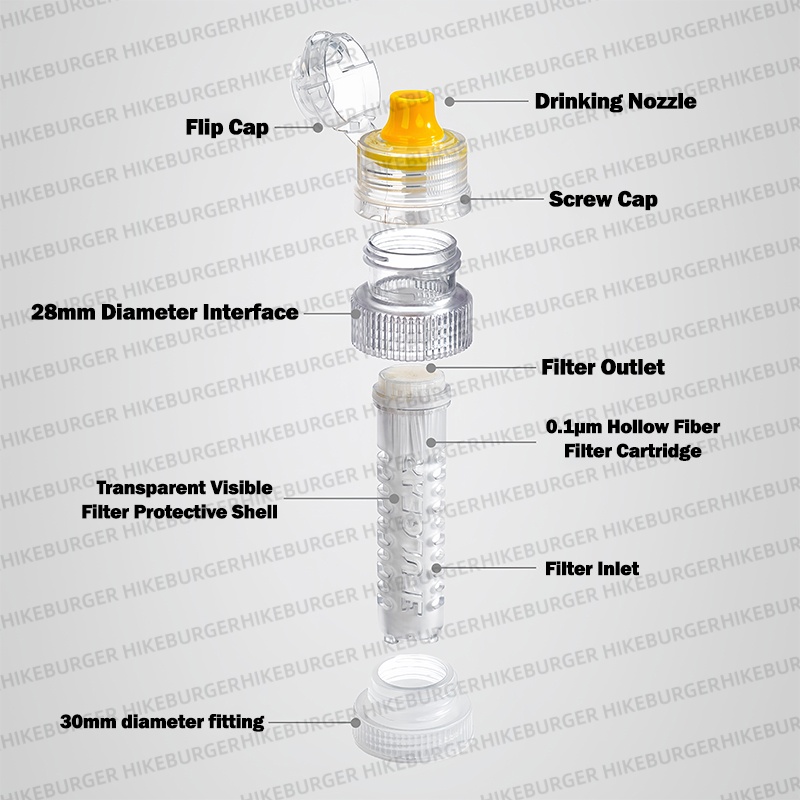 3F UL GEAR Mini Taşınabilir Su - Outdoor Camping Essential Gear incelemesi ve fiyatı