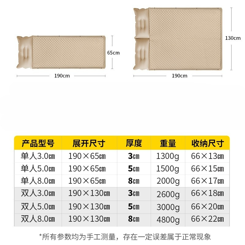 Taşınabilir Kendinden Şişen Ça - Outdoor Camping Mat incelemesi ve fiyatı